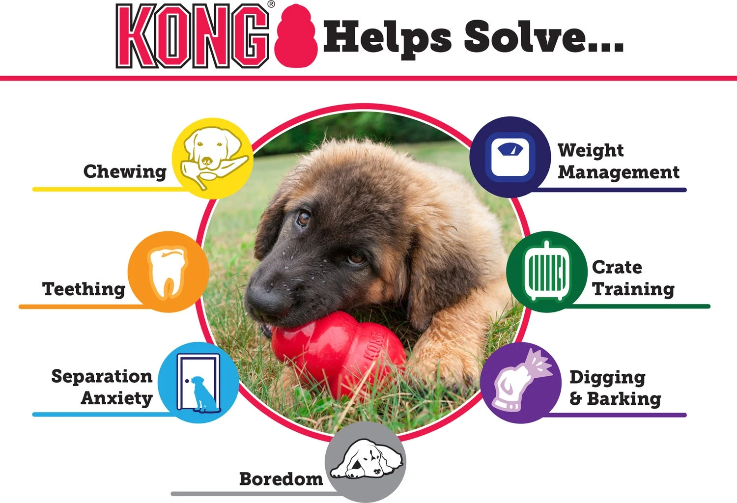 Kong Hondenspeelgoed Classic Rood D 7 H 10 Cm - Afbeelding 3