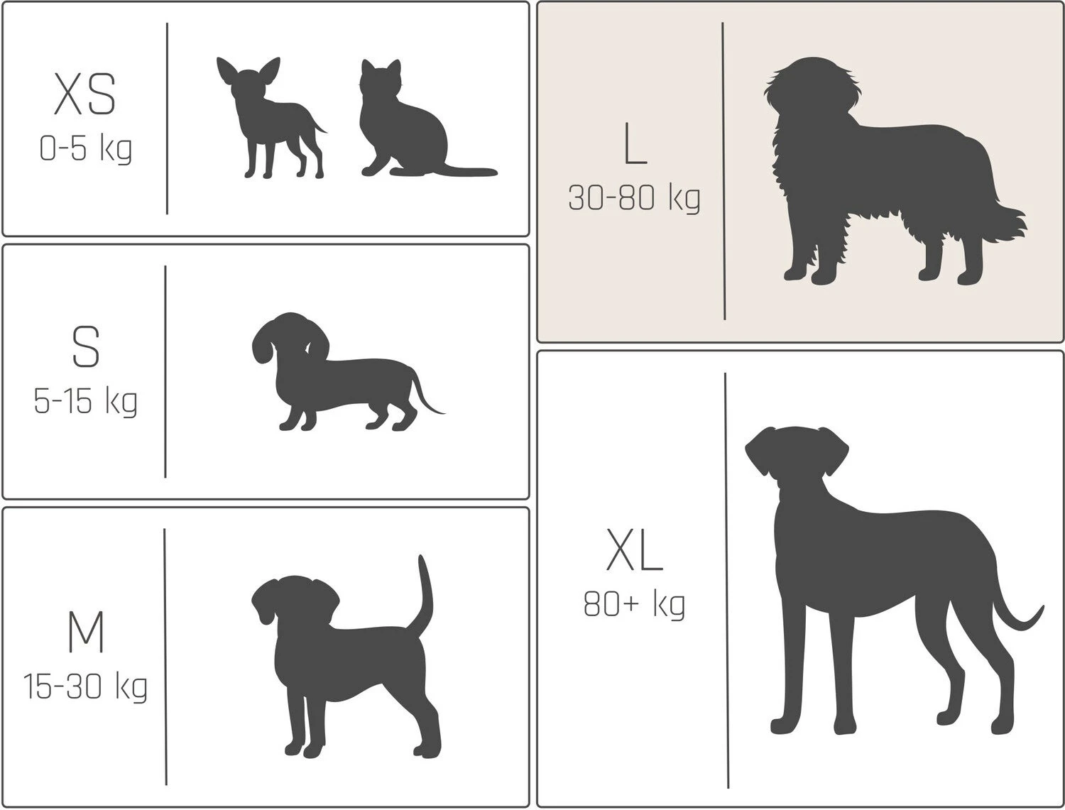 Overseas Petlife Orthopedisch Hondenkussen Bob Beige 110 X 75 X 7 Cm - Afbeelding 5