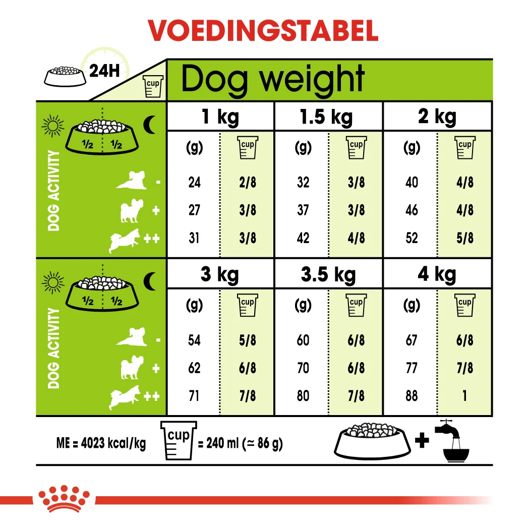Royal Canin Extra Small Mature +8 - Hondenvoer - 3kg - Afbeelding 2