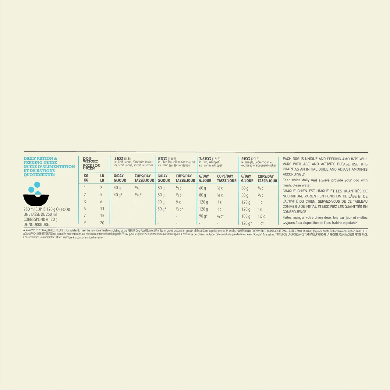 Acana Puppy Small Breed Hond 2kg - Afbeelding 3