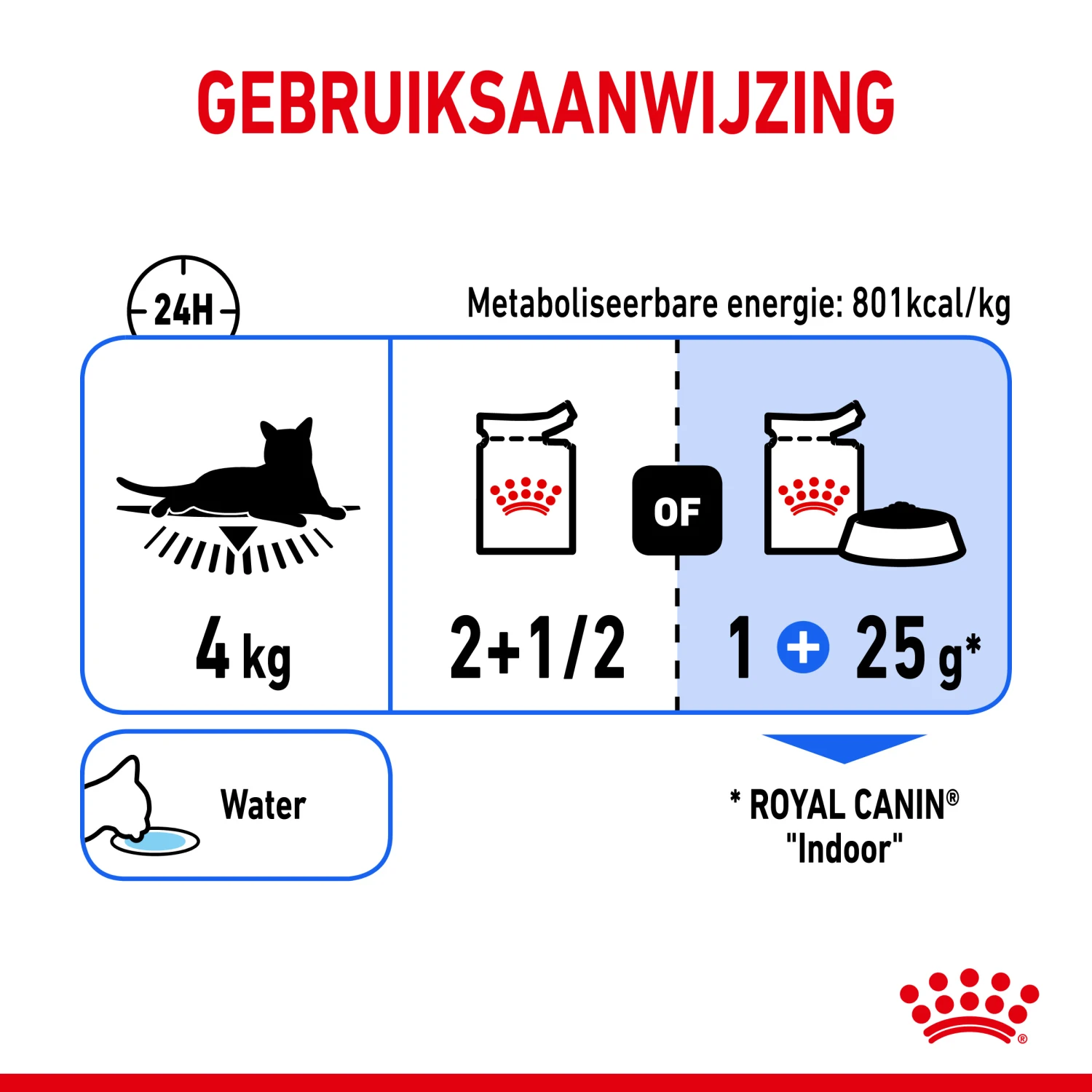 Royal Canin Indoor Sterilised In Jelly Kattenvoer 12x85g - Afbeelding 7